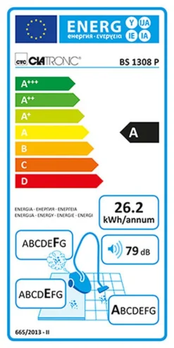 CLATRONIC Bodenstaubsauger BS 1308 P Anth-rot 700W A PRO PETS Staubsauger Sauger -SaugProfi Sparmarkt f7cb4bd22c25ca2be73d9aebb6a30201